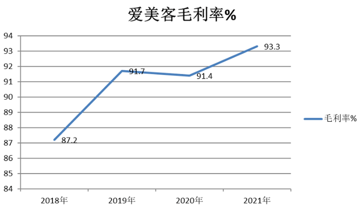 管家婆马报图今晚