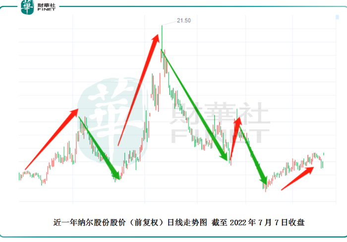 管家婆马报图今晚