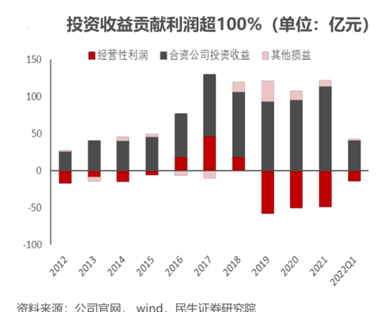 管家婆马报图今晚