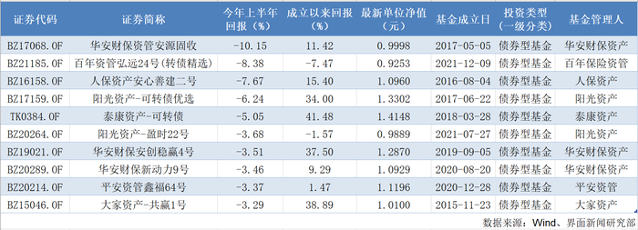 管家婆马报图今晚