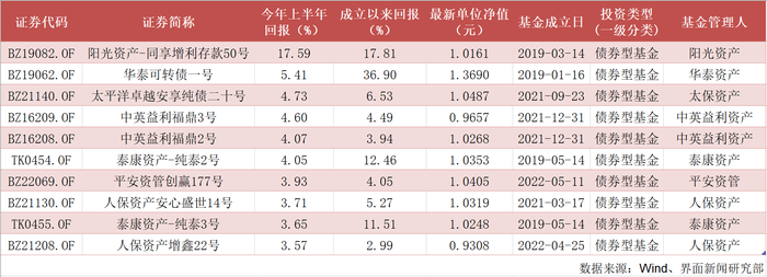 管家婆马报图今晚