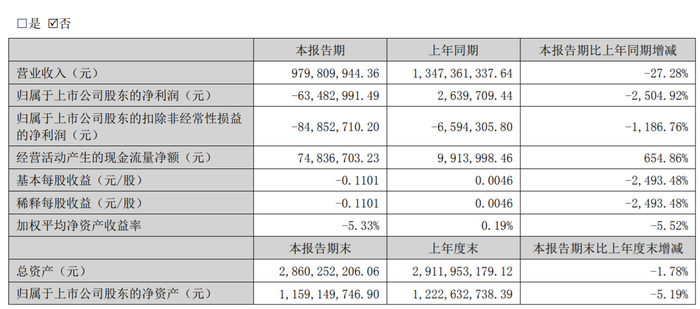 管家婆马报图今晚