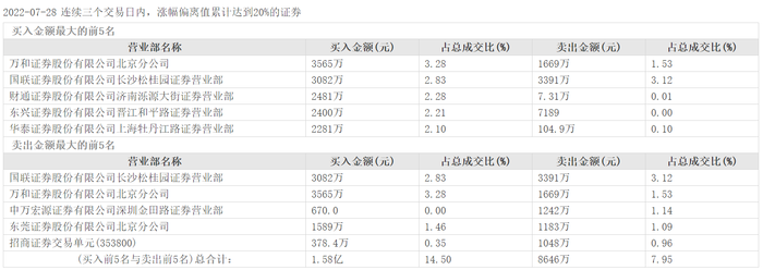 管家婆马报图今晚