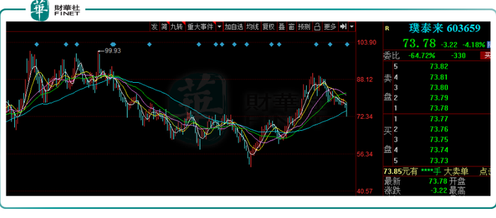 管家婆马报图今晚