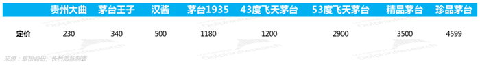 管家婆马报图今晚