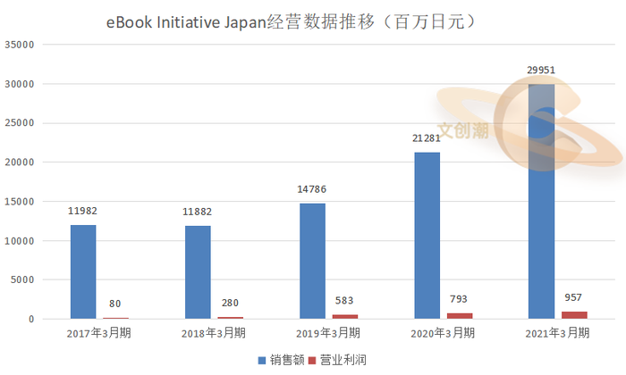 管家婆马报图今晚