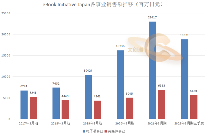 管家婆马报图今晚