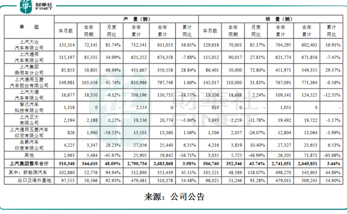 管家婆马报图今晚