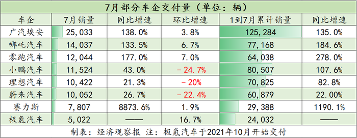 管家婆马报图今晚