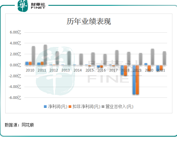 管家婆马报图今晚