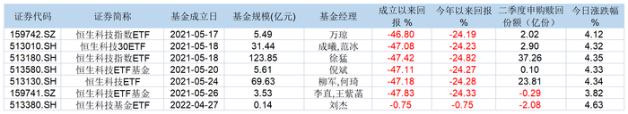 管家婆马报图今晚