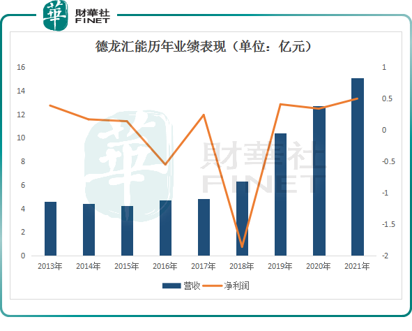 管家婆马报图今晚