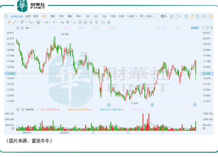 管家婆马报图今晚