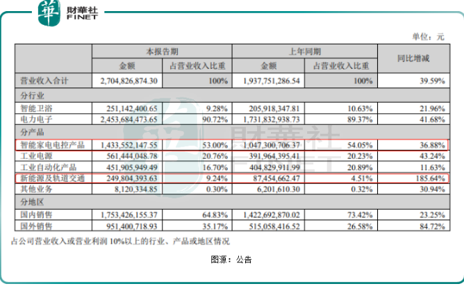 管家婆马报图今晚