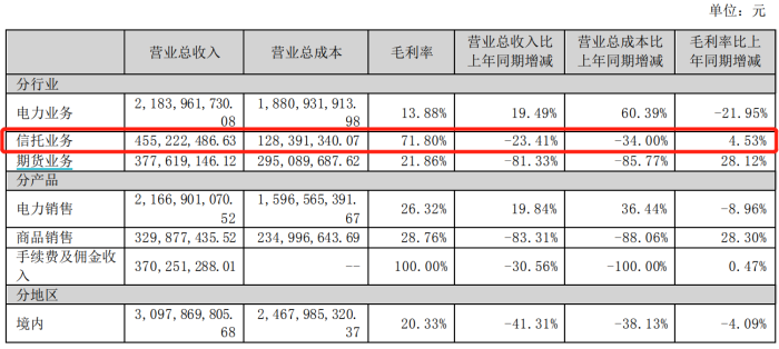 管家婆马报图今晚