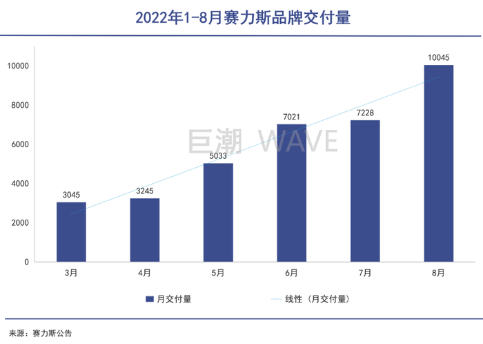 管家婆马报图今晚