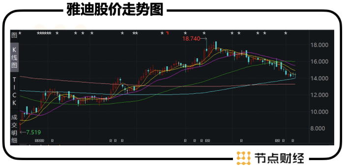 管家婆马报图今晚