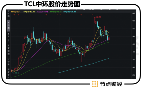 管家婆马报图今晚