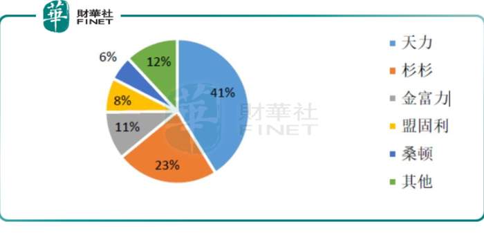 管家婆马报图今晚