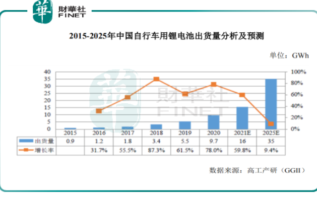 管家婆马报图今晚