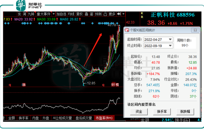 管家婆马报图今晚