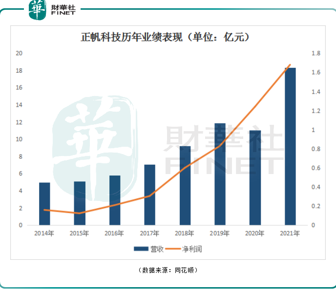 管家婆马报图今晚