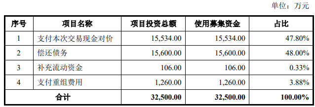 管家婆马报图今晚