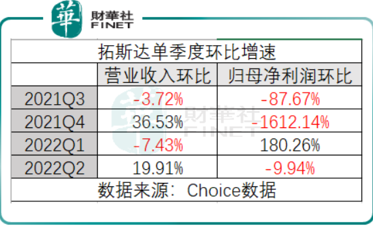 管家婆马报图今晚