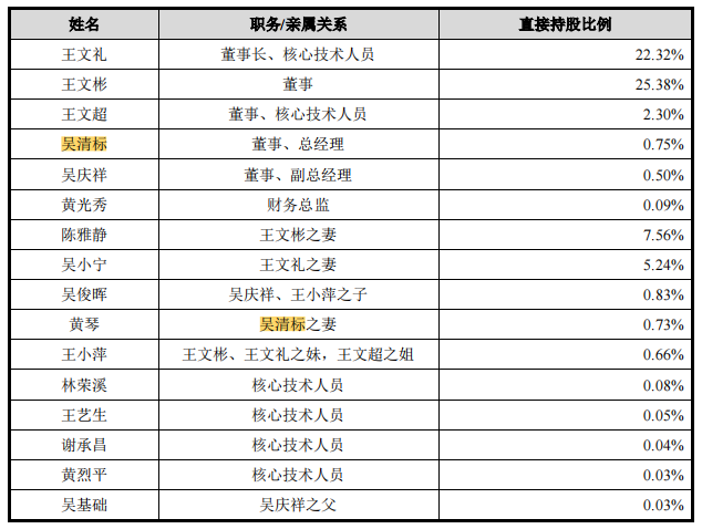 管家婆马报图今晚