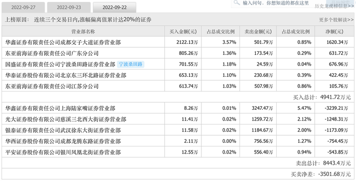 管家婆马报图今晚