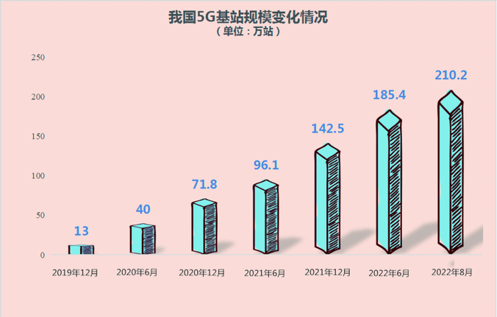 管家婆马报图今晚