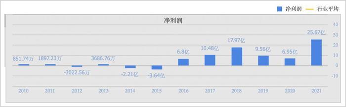 管家婆马报图今晚