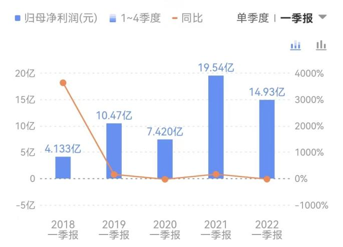 管家婆马报图今晚