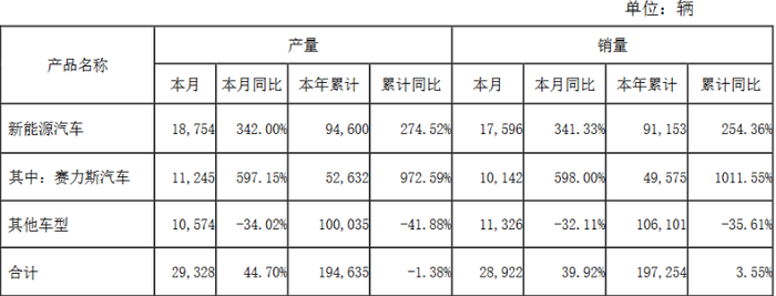 管家婆马报图今晚