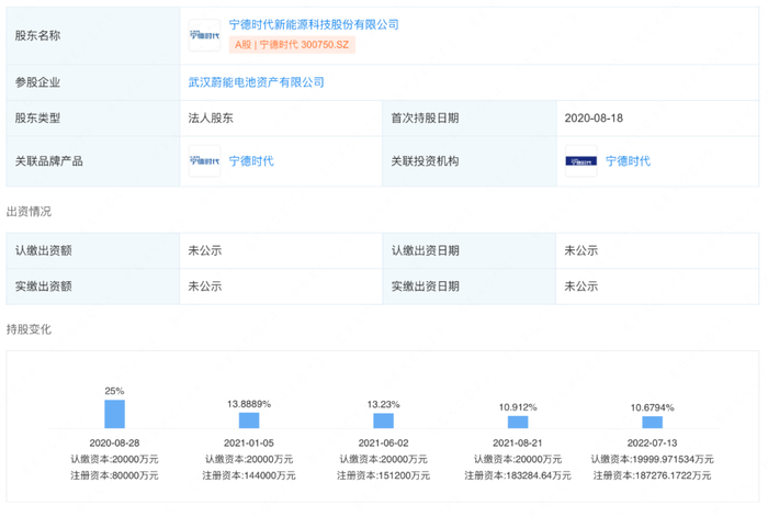 管家婆马报图今晚