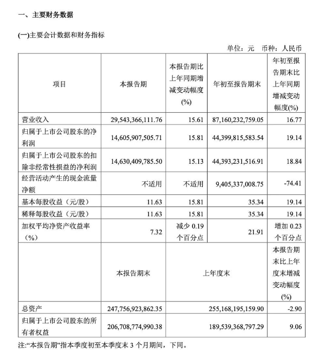 管家婆马报图今晚