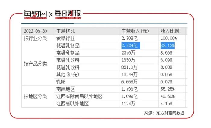 管家婆马报图今晚