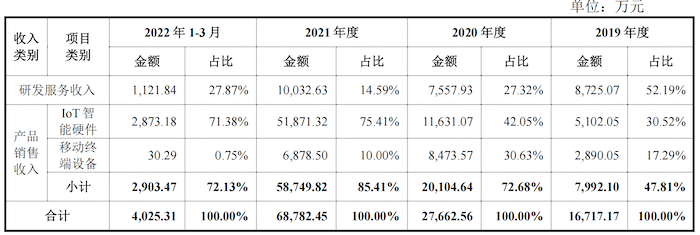 管家婆马报图今晚