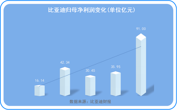 管家婆马报图今晚