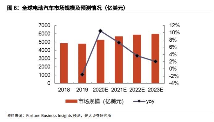 管家婆马报图今晚