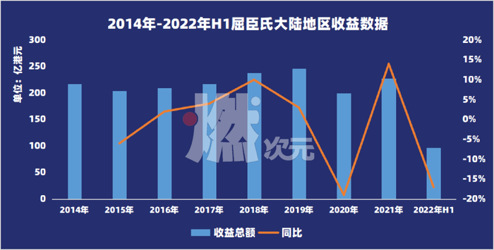 管家婆马报图今晚