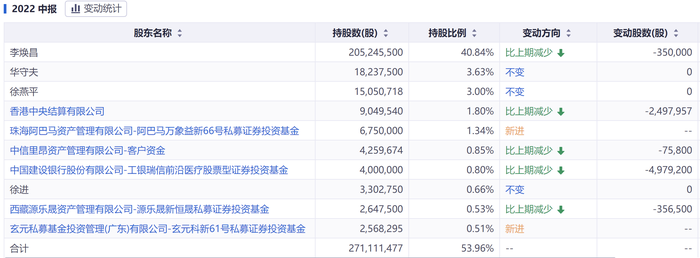 管家婆马报图今晚