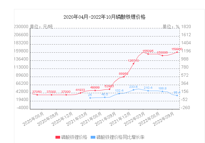 管家婆马报图今晚