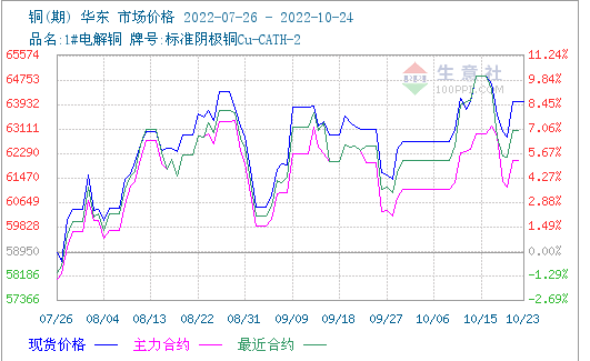 管家婆马报图今晚