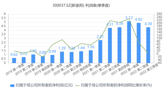 管家婆马报图今晚