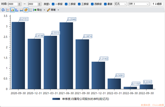 管家婆马报图今晚