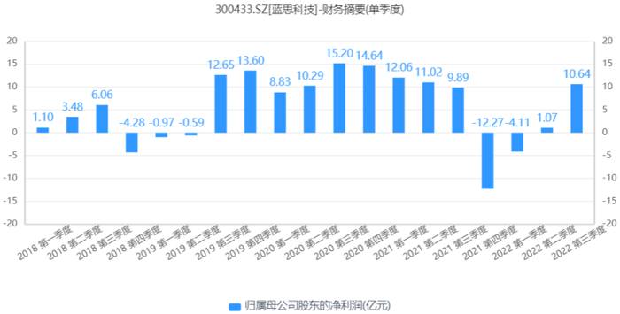 管家婆马报图今晚