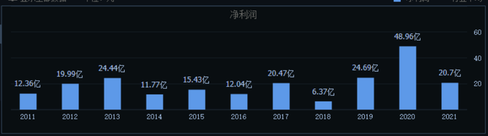 管家婆马报图今晚