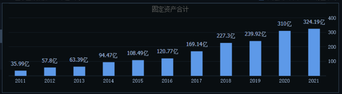 管家婆马报图今晚