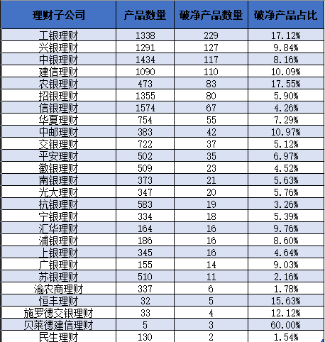 管家婆马报图今晚